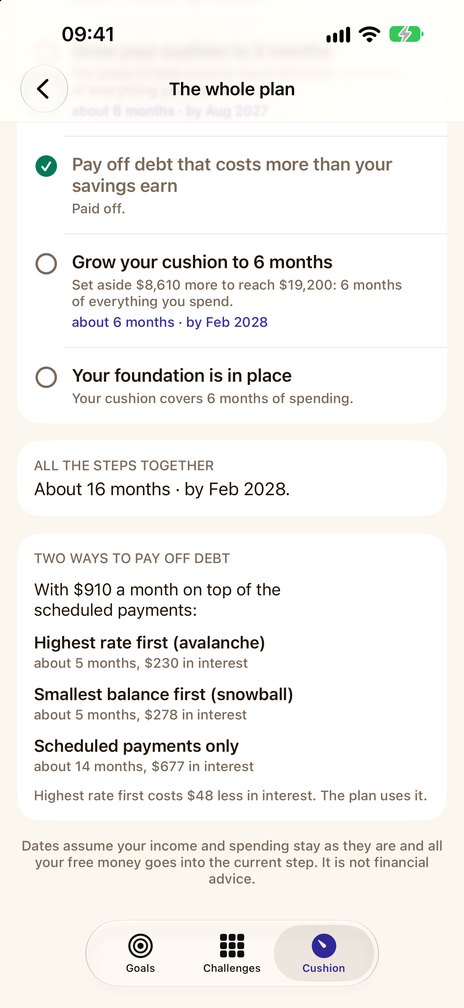 The whole plan in Pennyjar, step by step with dates