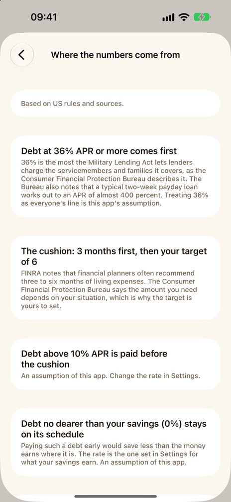 Where the numbers come from: the first rules, each with its source or marked as an assumption