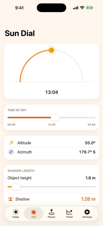 The Sun Dial: altitude and azimuth through the day